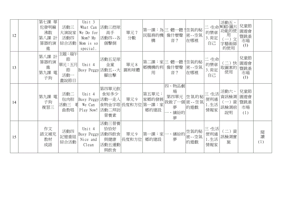 主题我爱故乡-国民小学_第4页