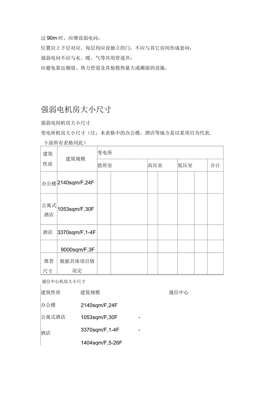 强弱电机房位置大小及布置(附案例)_第2页