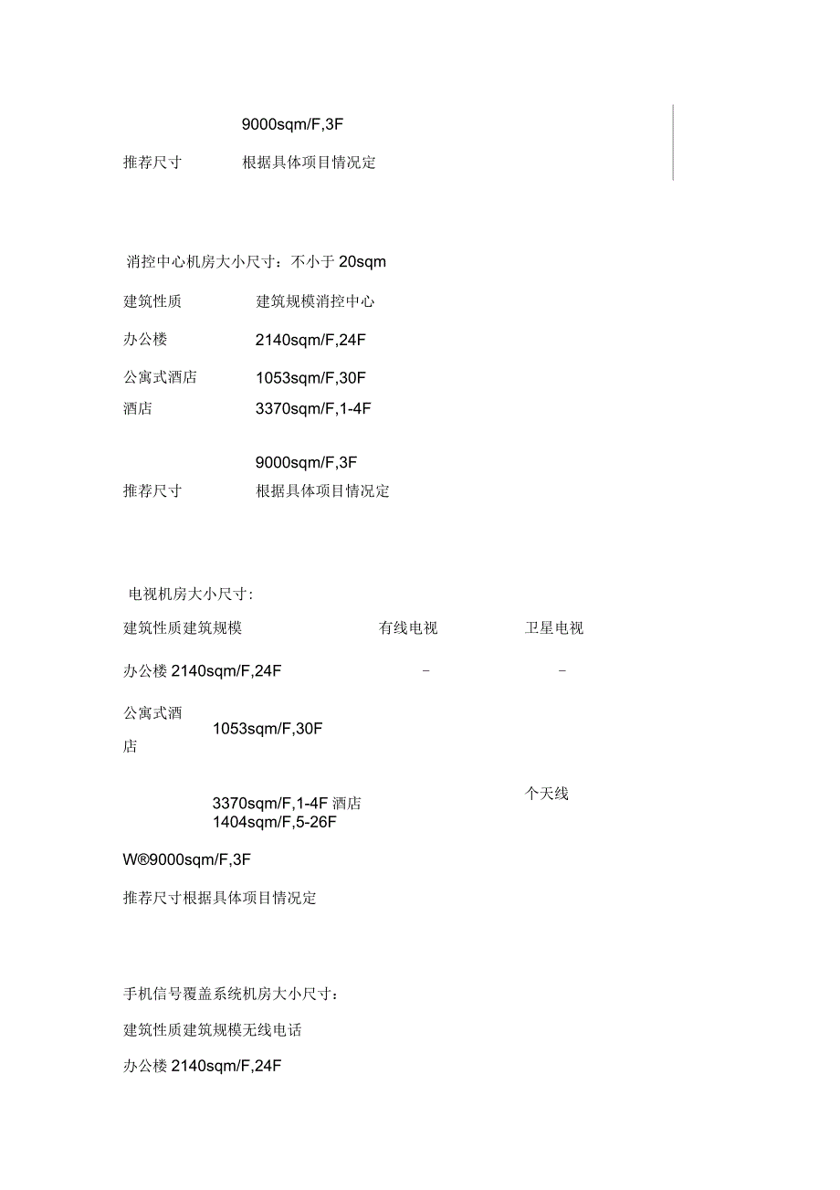 强弱电机房位置大小及布置(附案例)_第3页