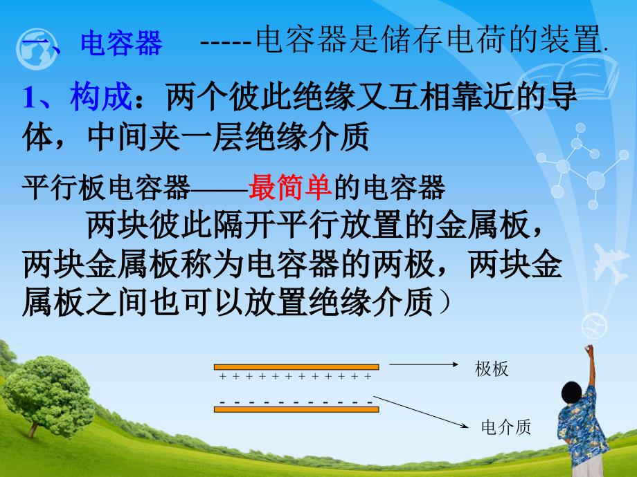 电容器与电容PPT课件_第3页