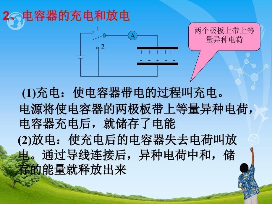 电容器与电容PPT课件_第5页