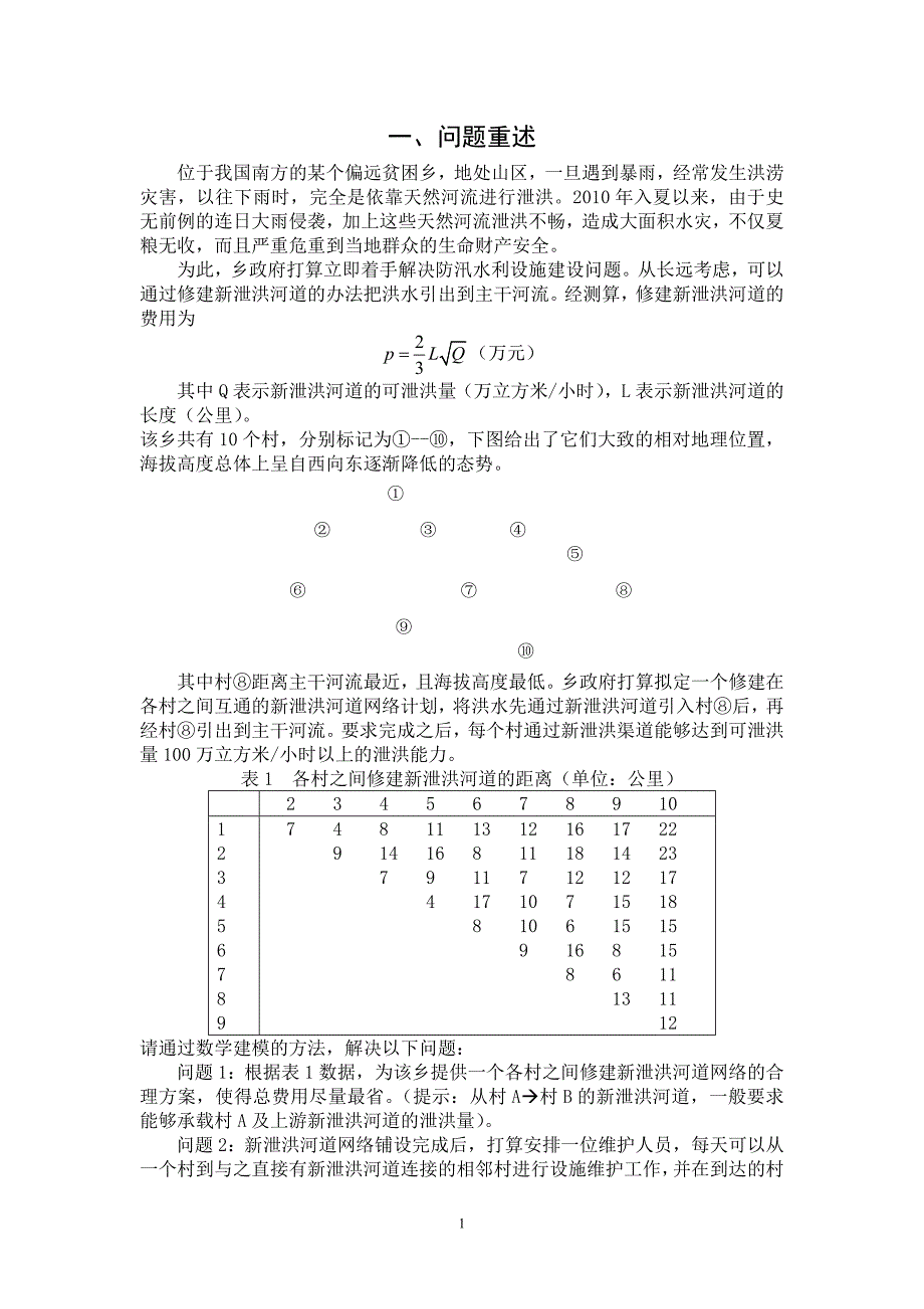 泄洪设施修建计划.doc_第2页