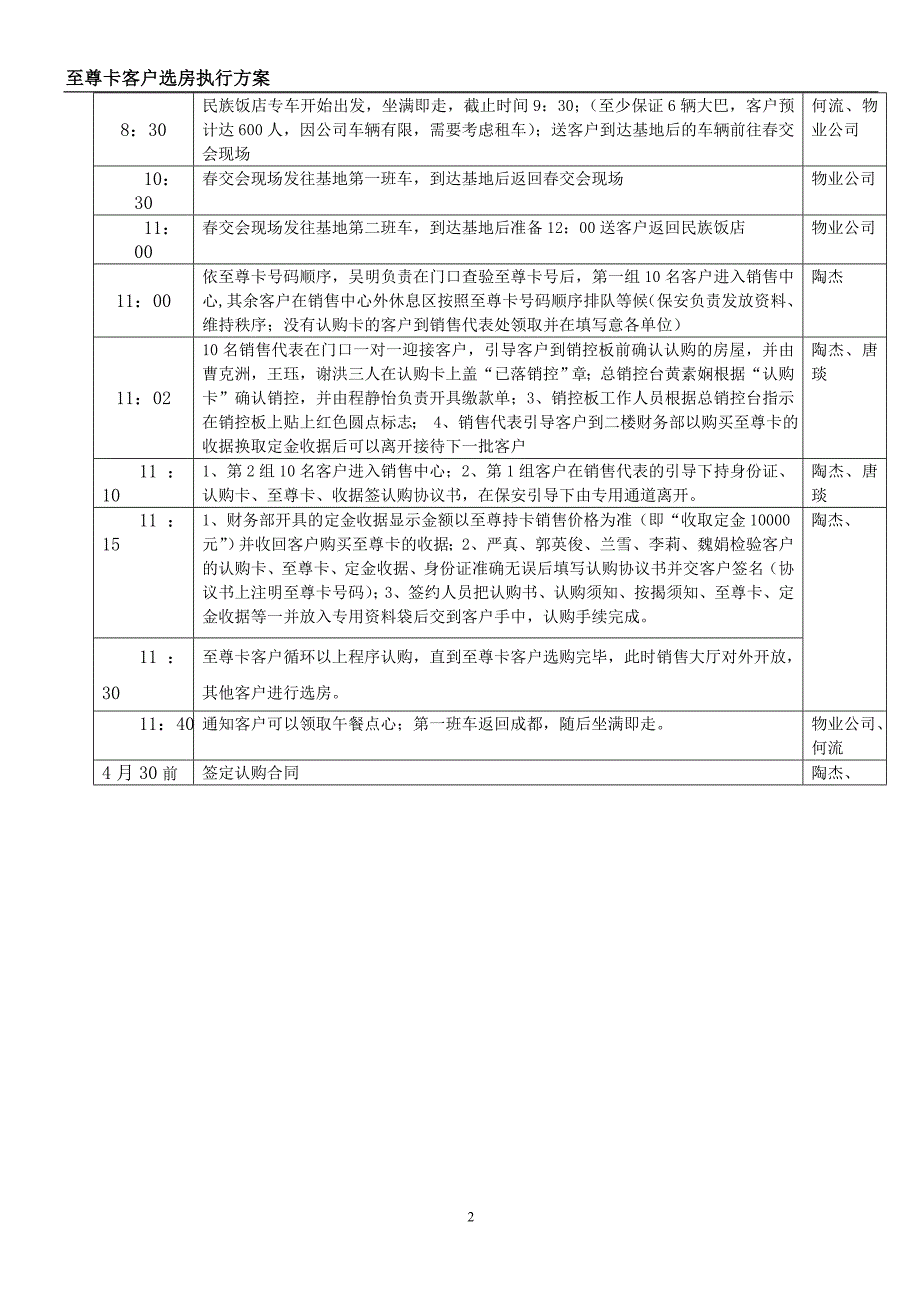 房地产销售现场选房细分工方案.doc_第2页