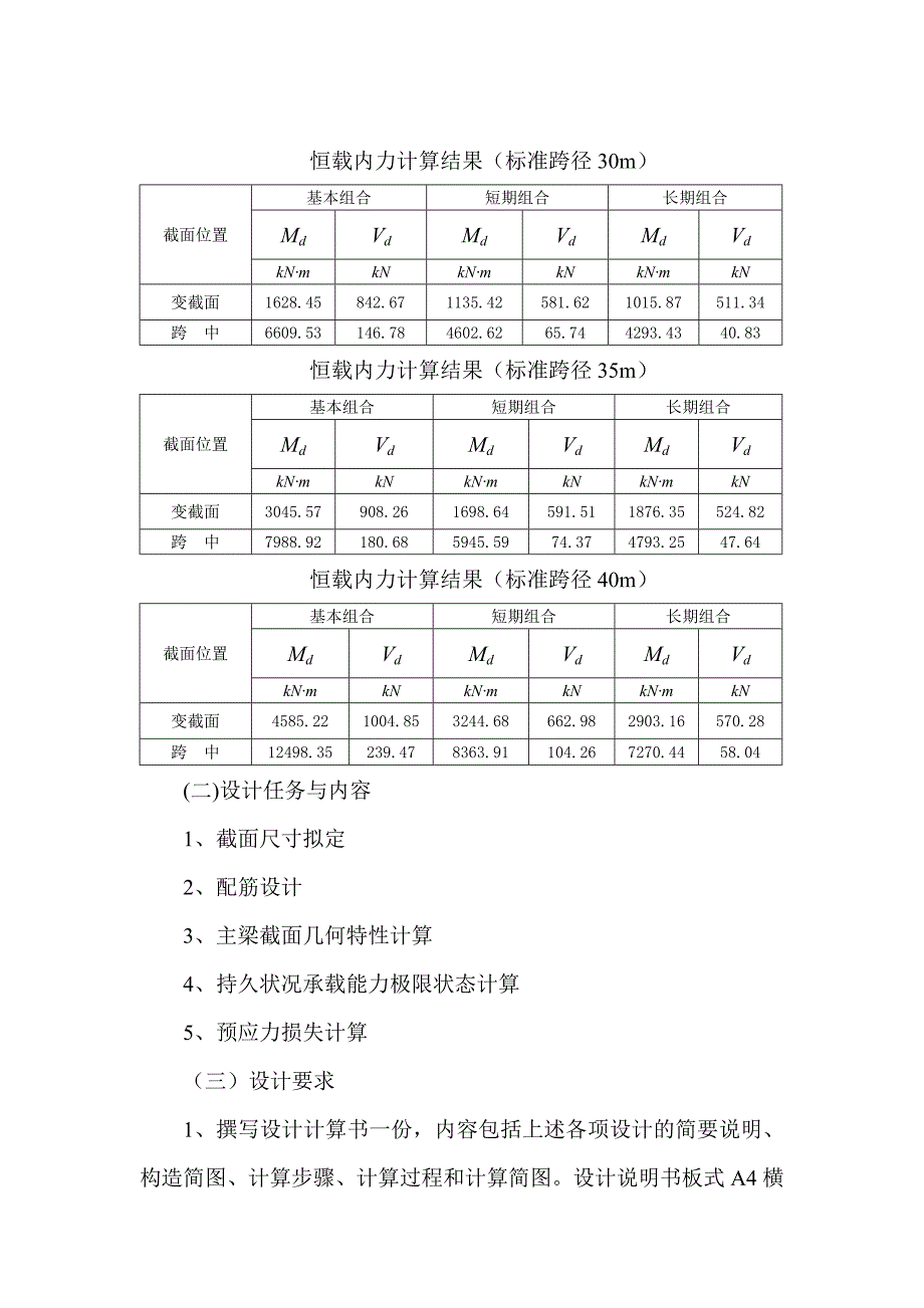 精品资料（2021-2022年收藏）结构设计原理课程设计任务书预应力混凝土_第4页