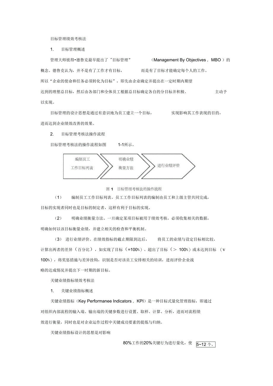 绩效考核的四种方法_第1页