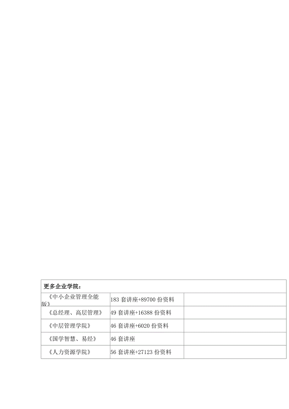 BIOS基本输入输出系统的完全解读_第1页