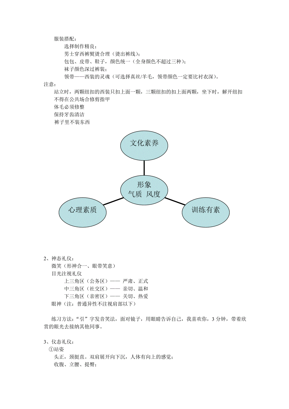 商务礼仪培训总结.doc_第3页