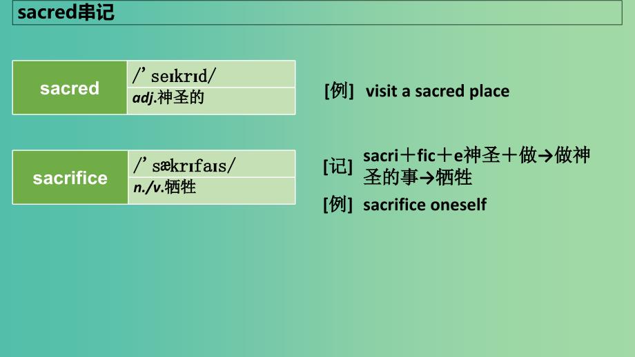 2019版高考英语大一轮复习 结构法记词-21课件.ppt_第3页