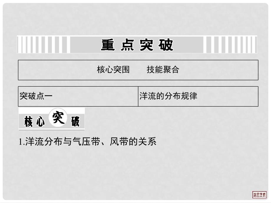 湖北省郧县第二中学高考地理一轮复习用书《自然地理》第三单元 地球上的水 第二节 大规模的海水运动课件 新人教版_第4页