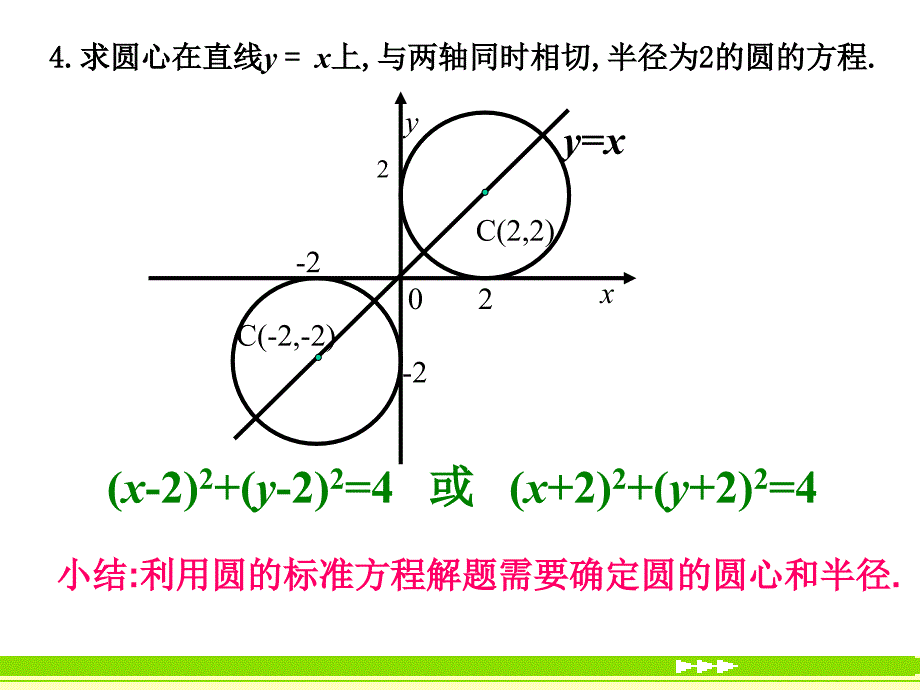 圆的一般方程1_第4页