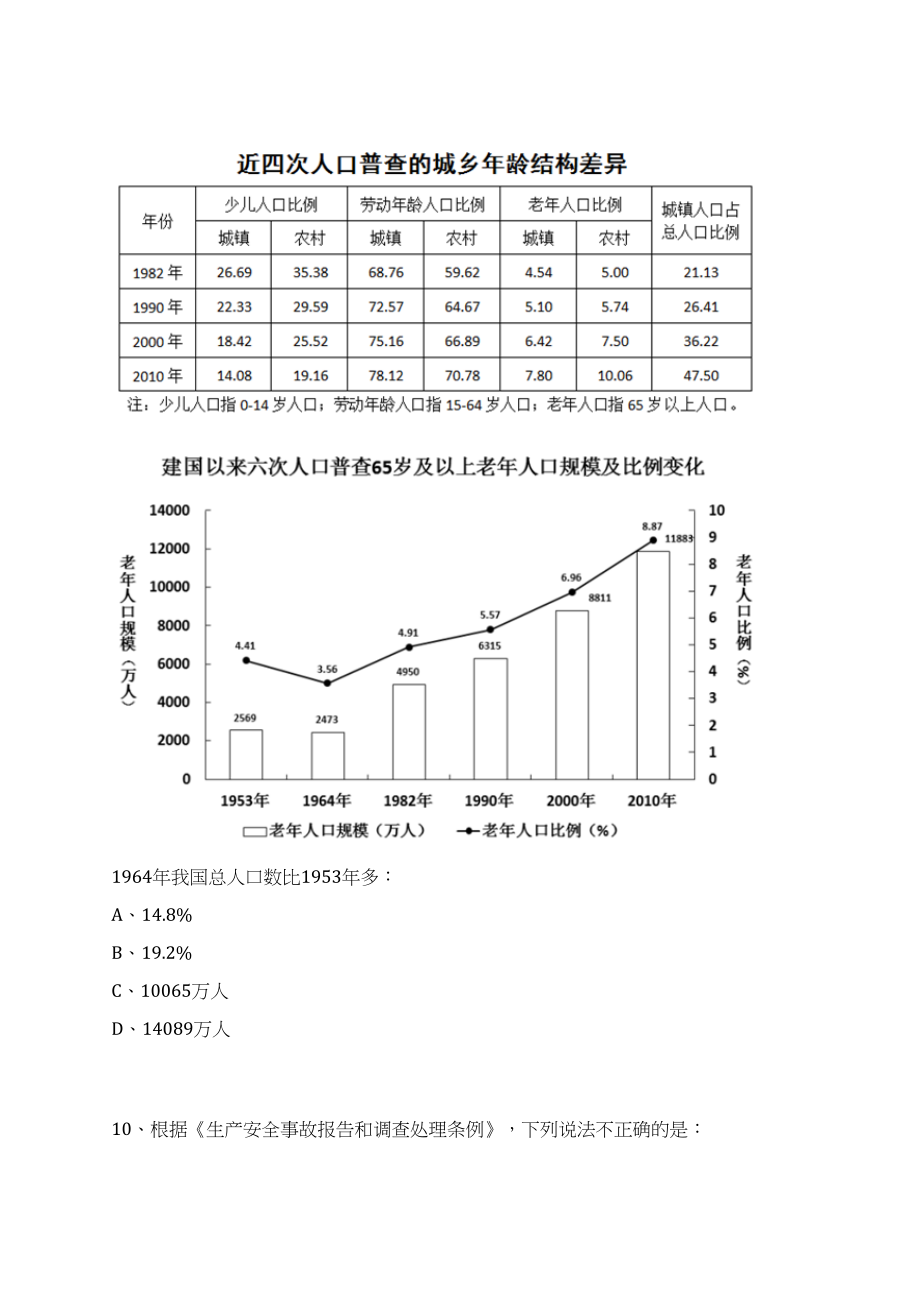 2023年贵州铜仁市印江县公立医院招考聘用20人笔试历年难易错点考题荟萃附带答案详解_第4页