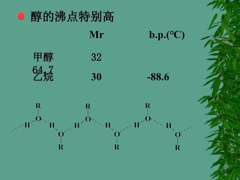 第8章醇酚和醚ppt课件_第5页