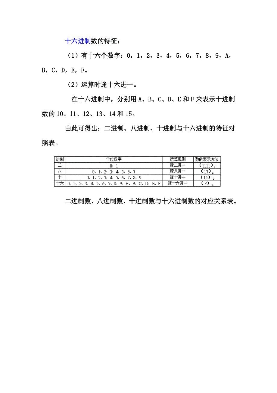 数学文化：不同进制的特征.doc_第2页