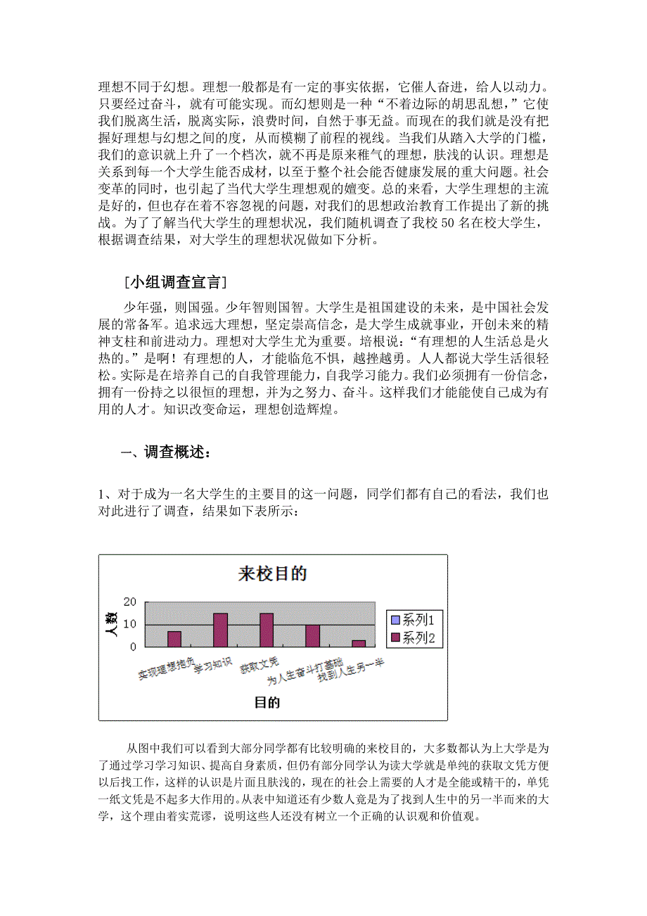 当代大学生理想现状调查报告_第2页