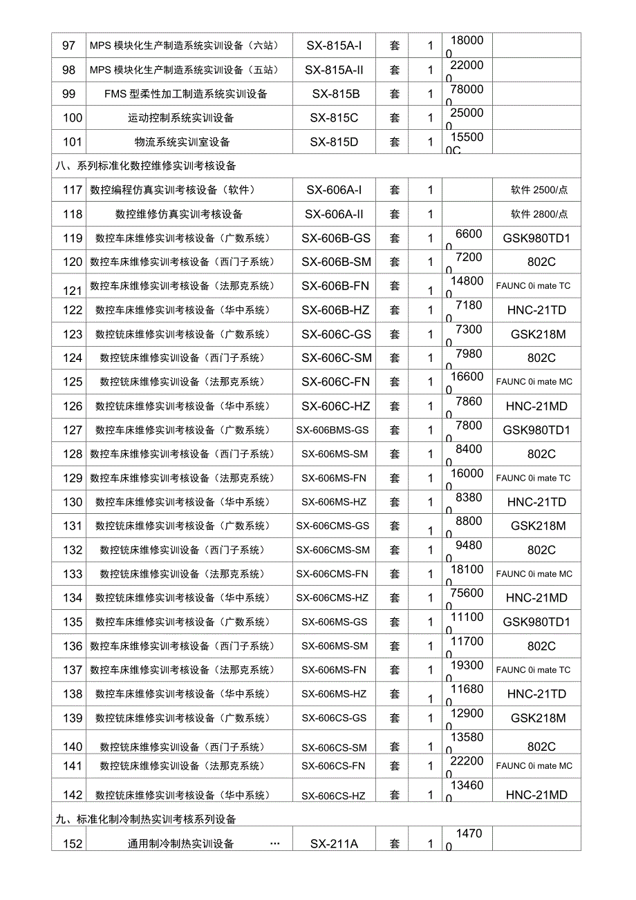 机床产品报价_第4页