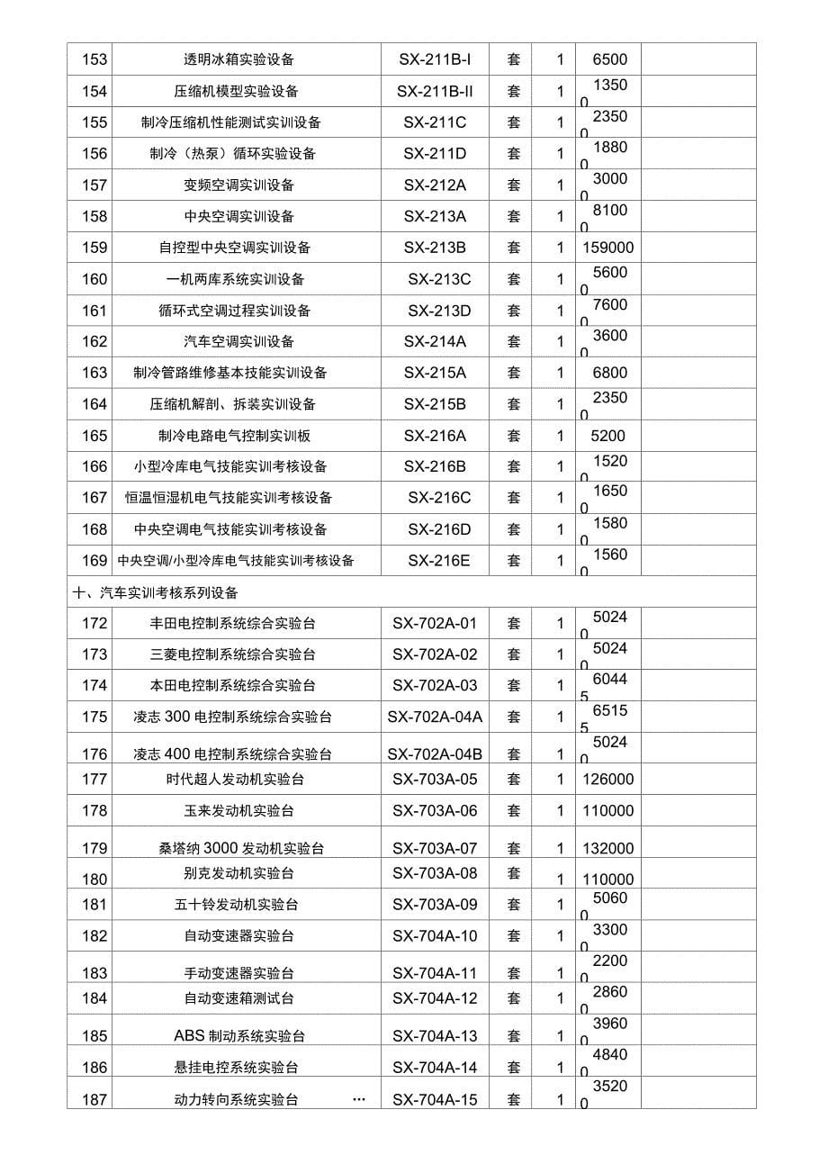 机床产品报价_第5页