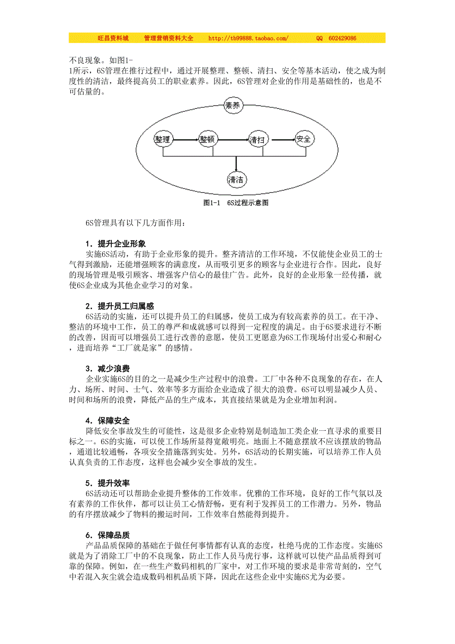 6S实战管理课程讲义-肖志军（天选打工人）.doc_第2页