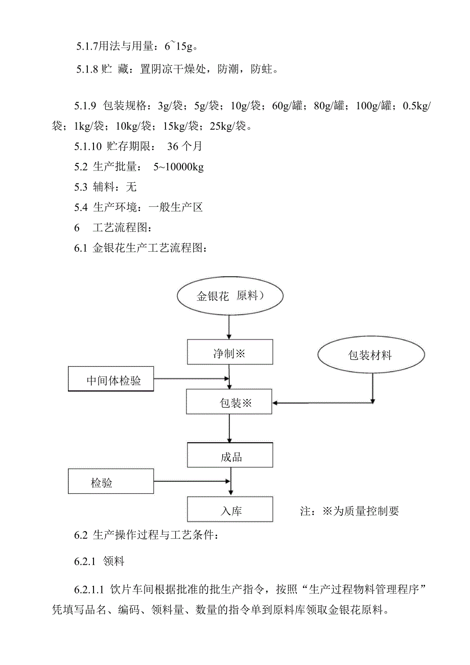 金银花生产工艺规程_第2页