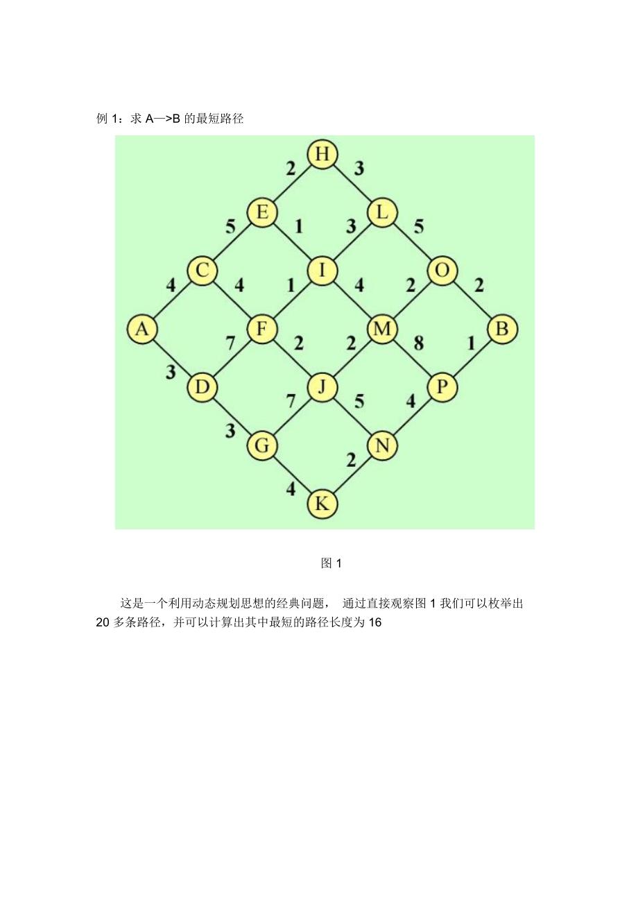 动态规划入门(论文)模板_第2页