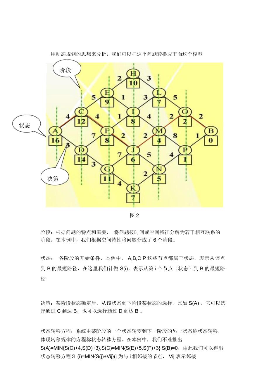 动态规划入门(论文)模板_第3页