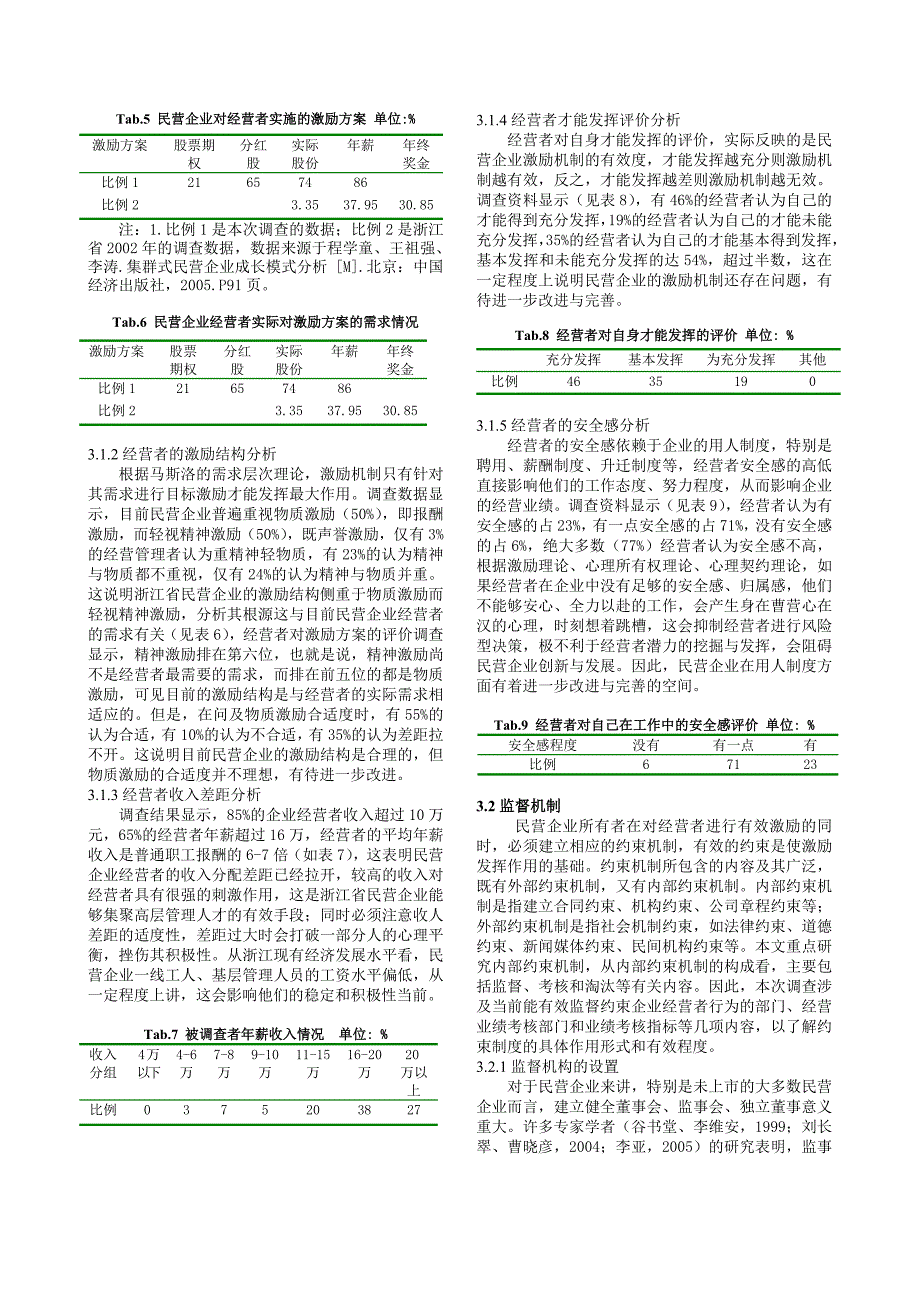 论文设计基于公司治理视角的民营企业经营者激励约束机制研究34905_第3页