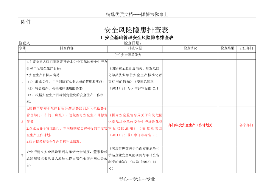 危险化学品企业安全风险隐患排查治理导则(共65页)_第3页