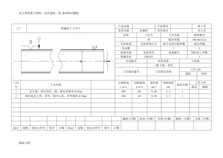 活塞杆课程设计工序卡..doc_第1页