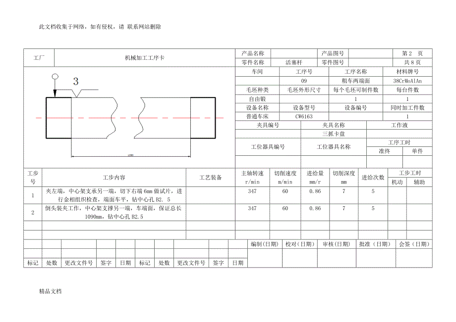 活塞杆课程设计工序卡..doc_第2页