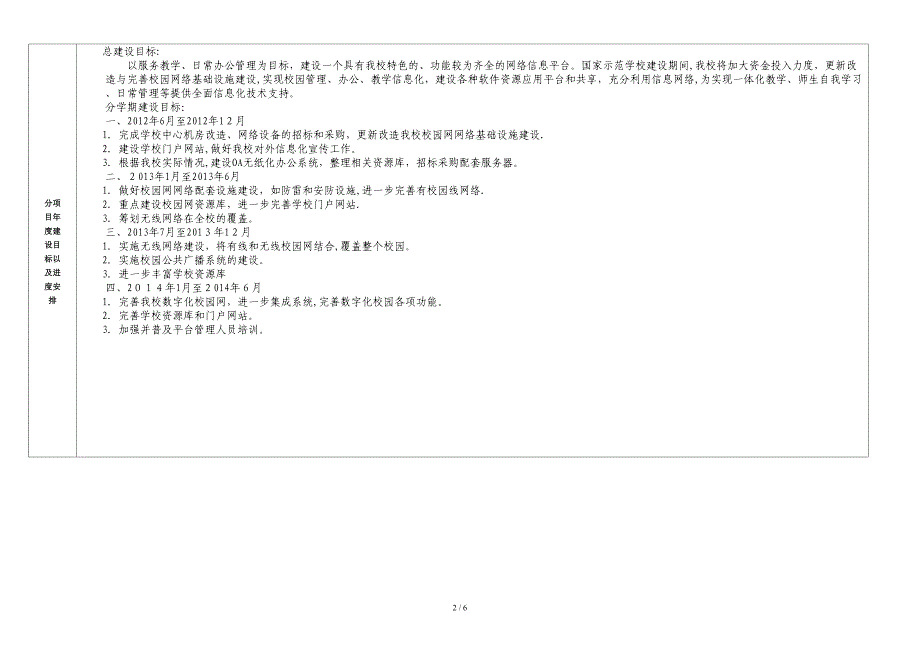 萍乡市工业学校数字化校园子项目任务书_第2页