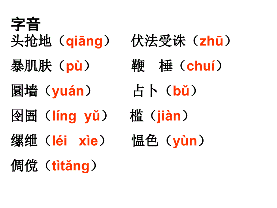 《报任安书》课件.ppt_第2页