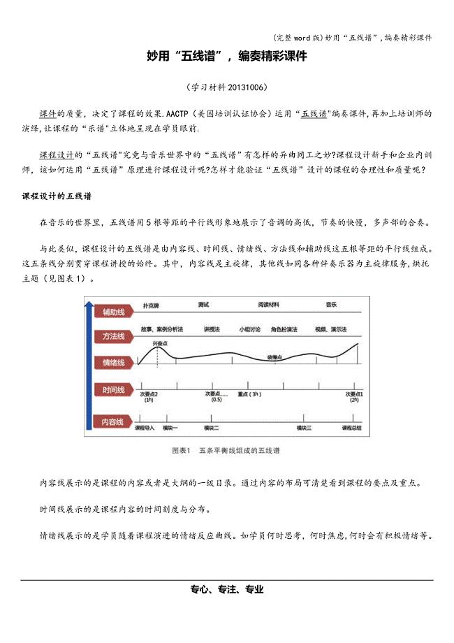 (完整word版)妙用“五线谱”-编奏精彩课件.doc