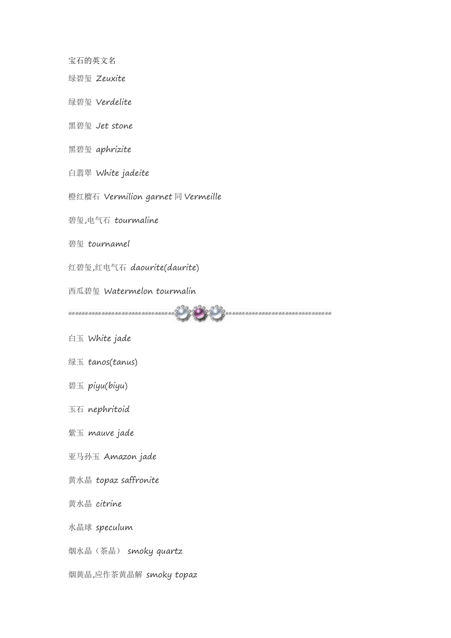 宝石的英文名_第1页