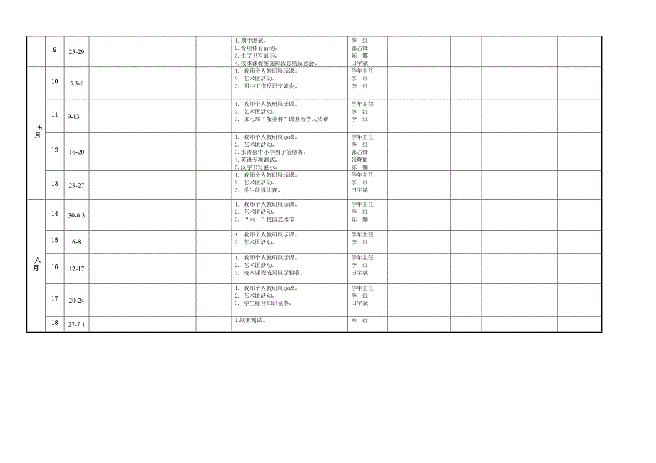 2015-2016学年度第二学期学校工作日程表_第2页