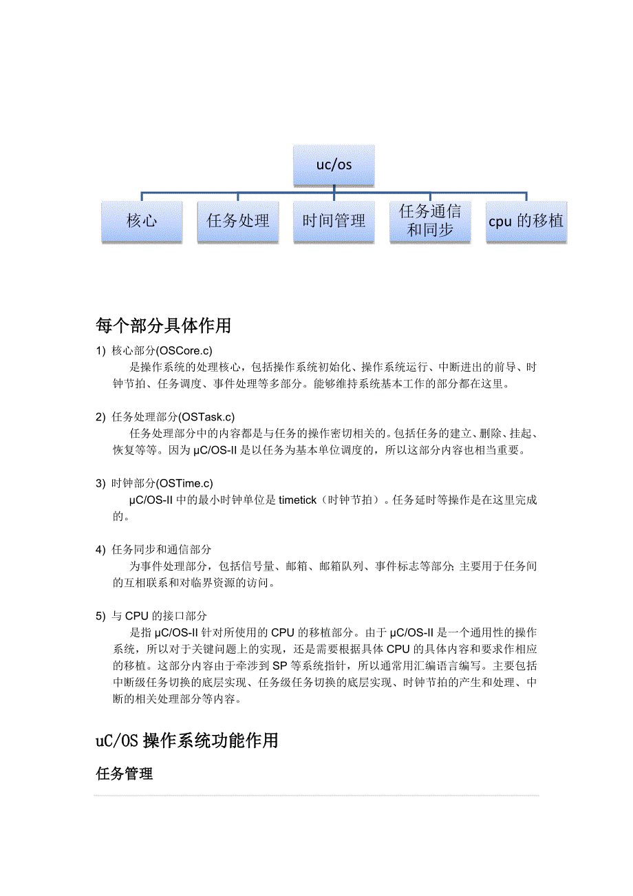 嵌入式操作系统实验报告_第4页