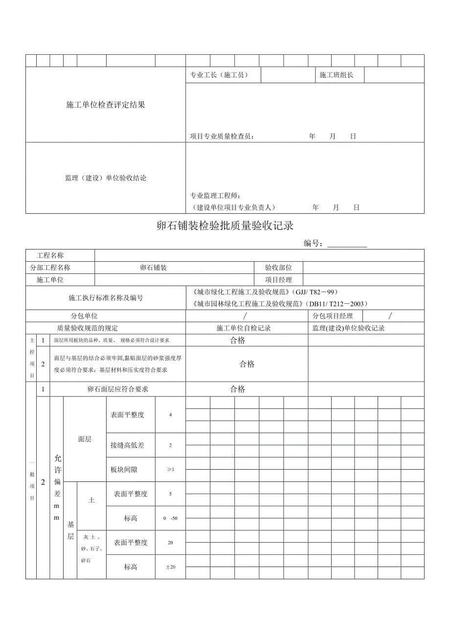 园林绿化工程施工验收常用表格(合成版)_第5页