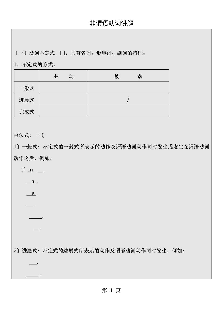 不定式和动名词用法复习_第1页