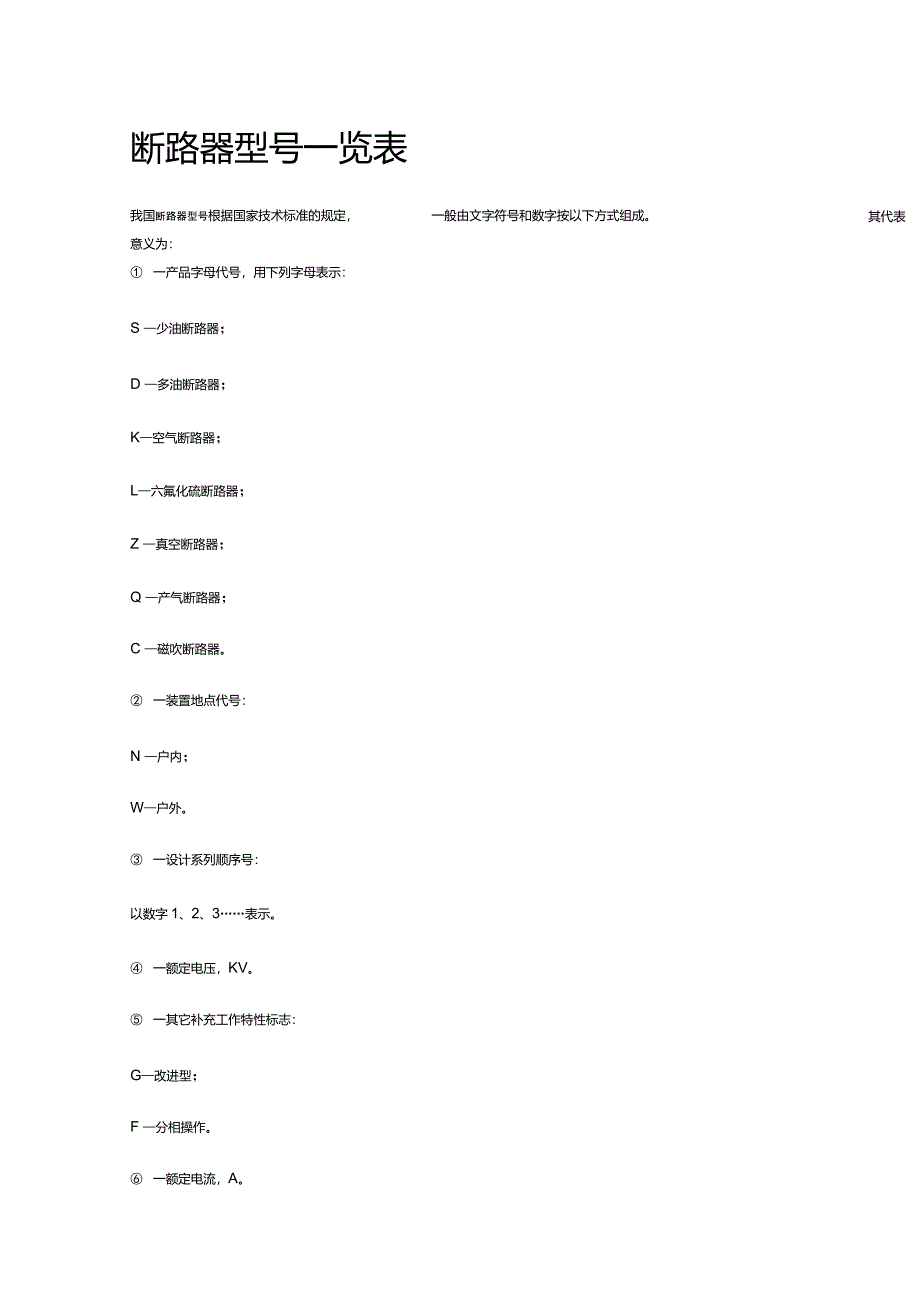 断路器型号一览表_第1页