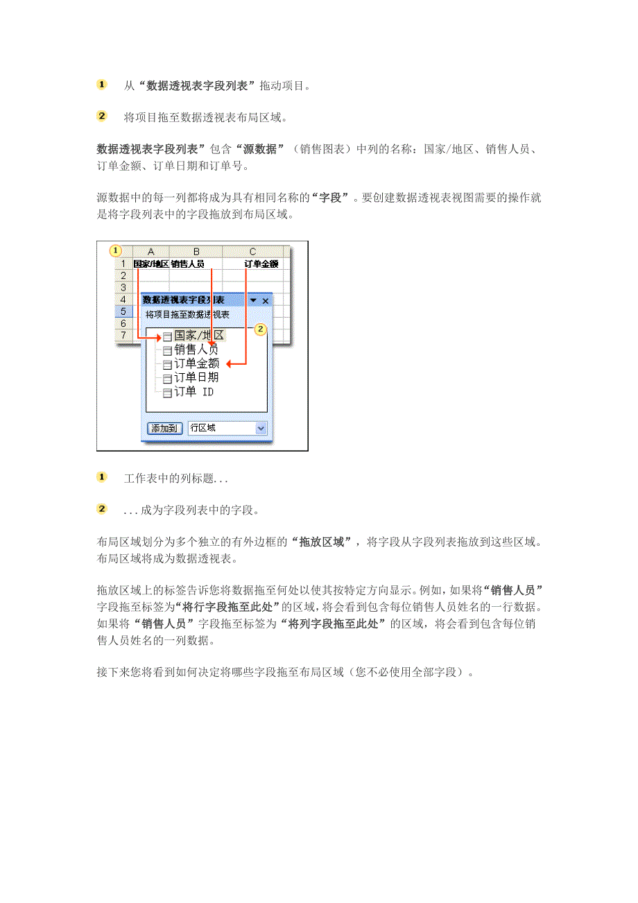 数据透视表 I_第5页