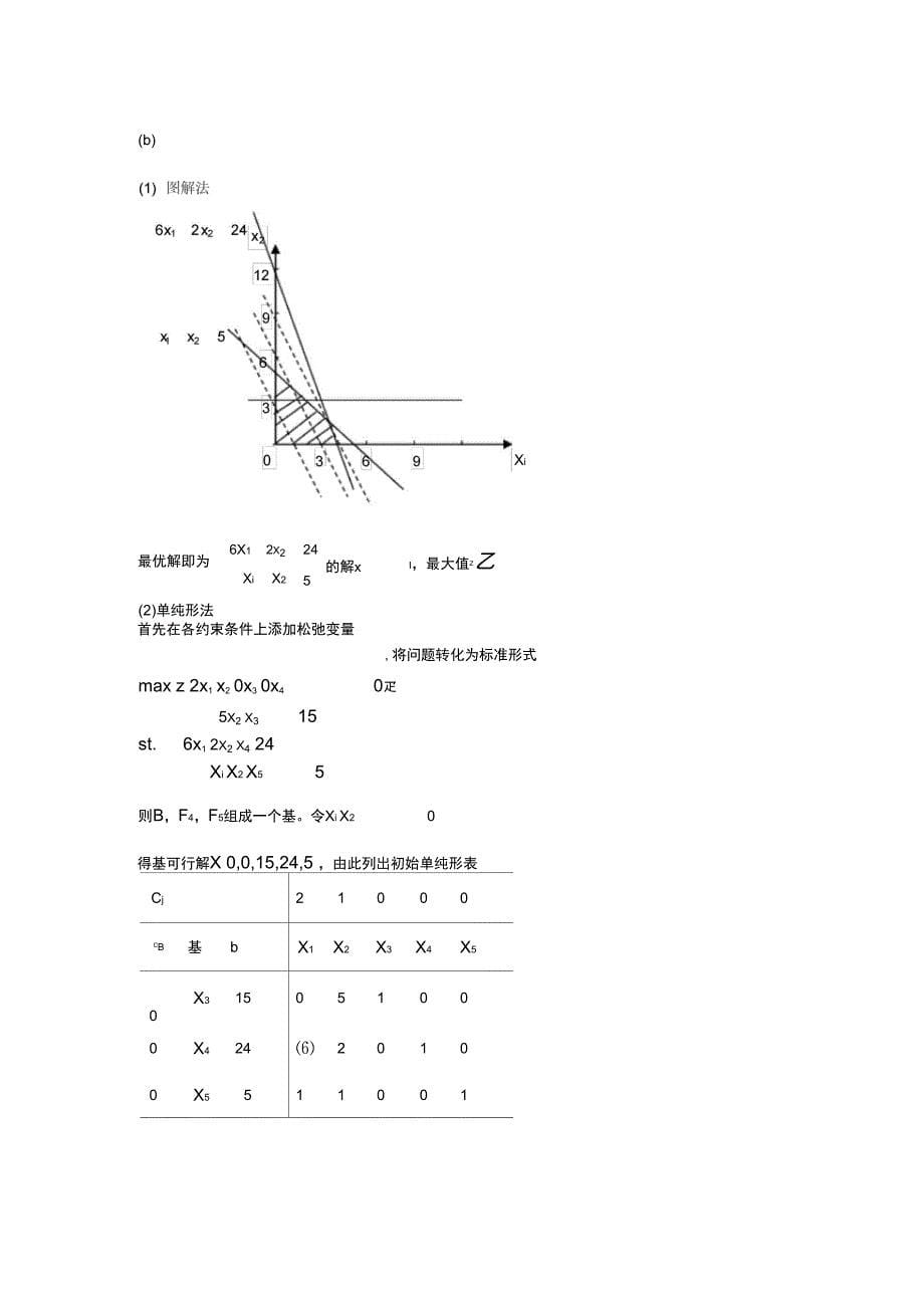 运筹学基础与应用第四版胡运权主编课后练习答案_第5页