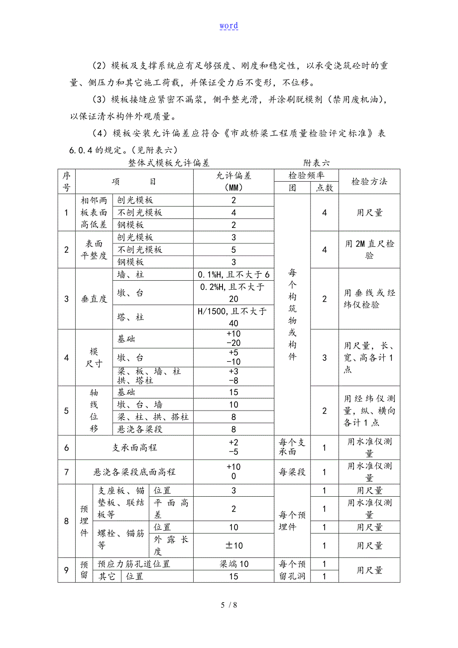 箱涵及圆管涵施工监理控制系统要点_第5页