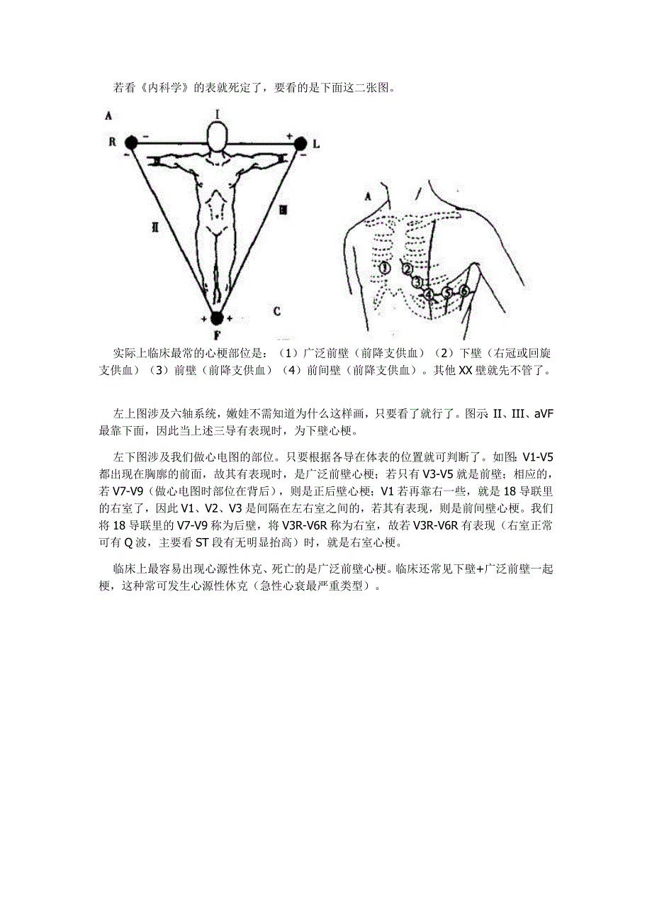 [转] 看了它就能看懂心电图室大部分心电图_第4页