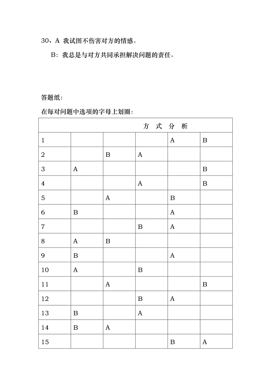 提升沟通能力构建和谐团队_第4页