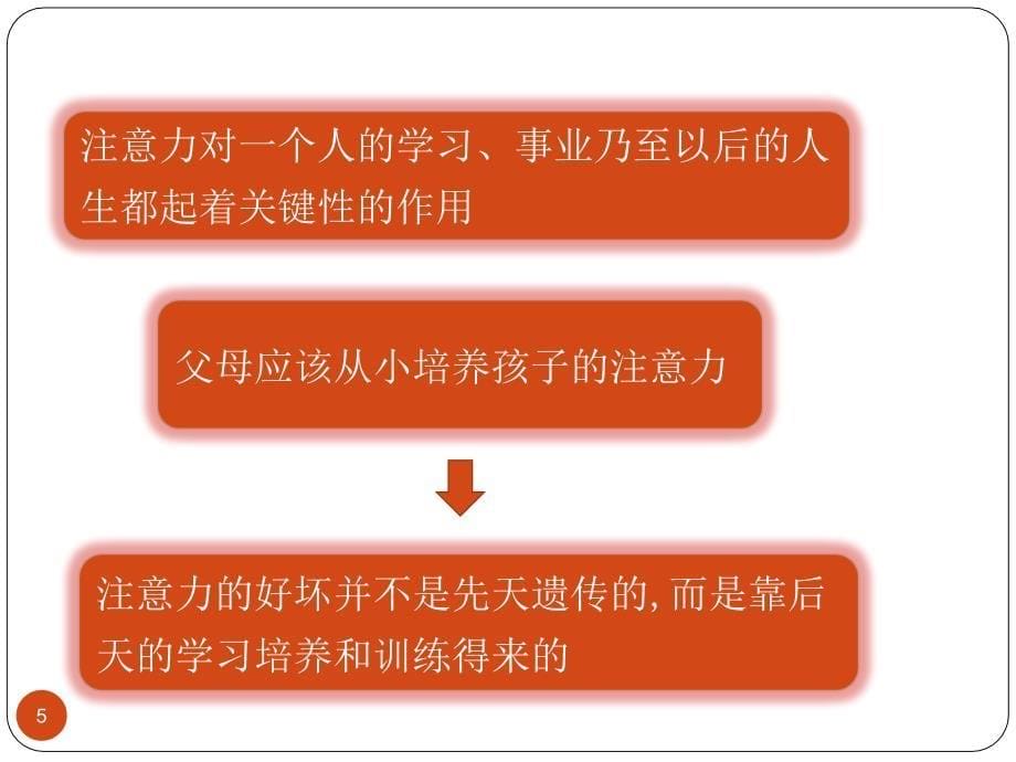 注意力提升课堂PPT_第5页