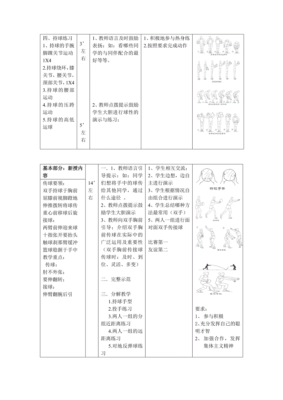 原地双手胸前传接球[4]_第2页