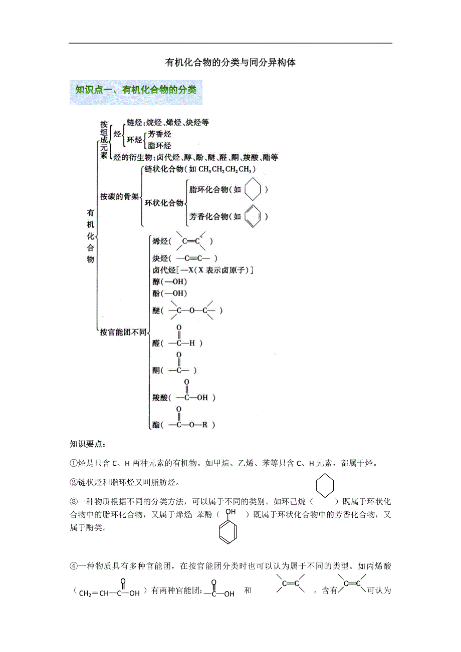 有机化合物的分类与同分异构体(高考总复习)_第1页