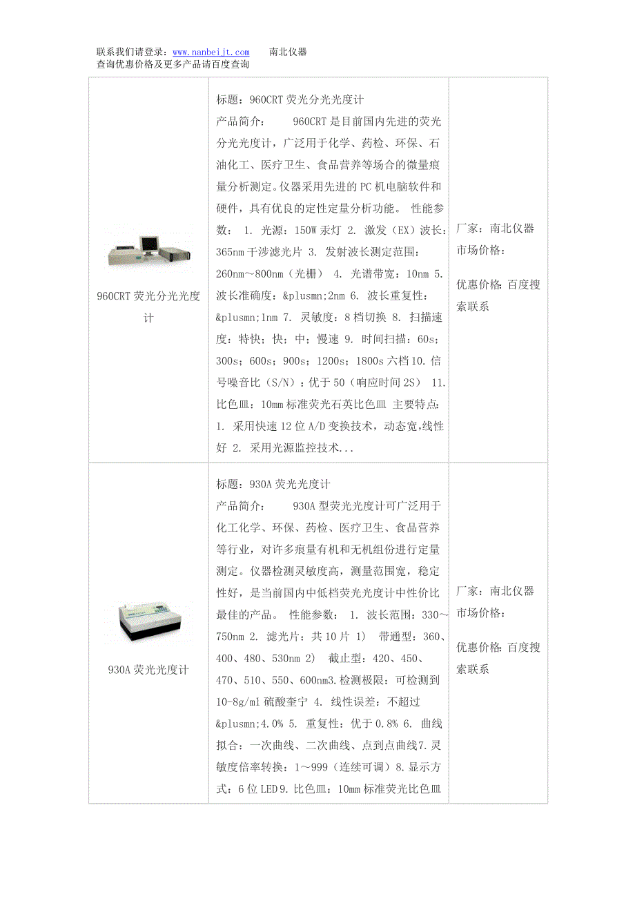 970CRT(XP)荧光分光光度计和荧光分光光度计价格.doc_第2页