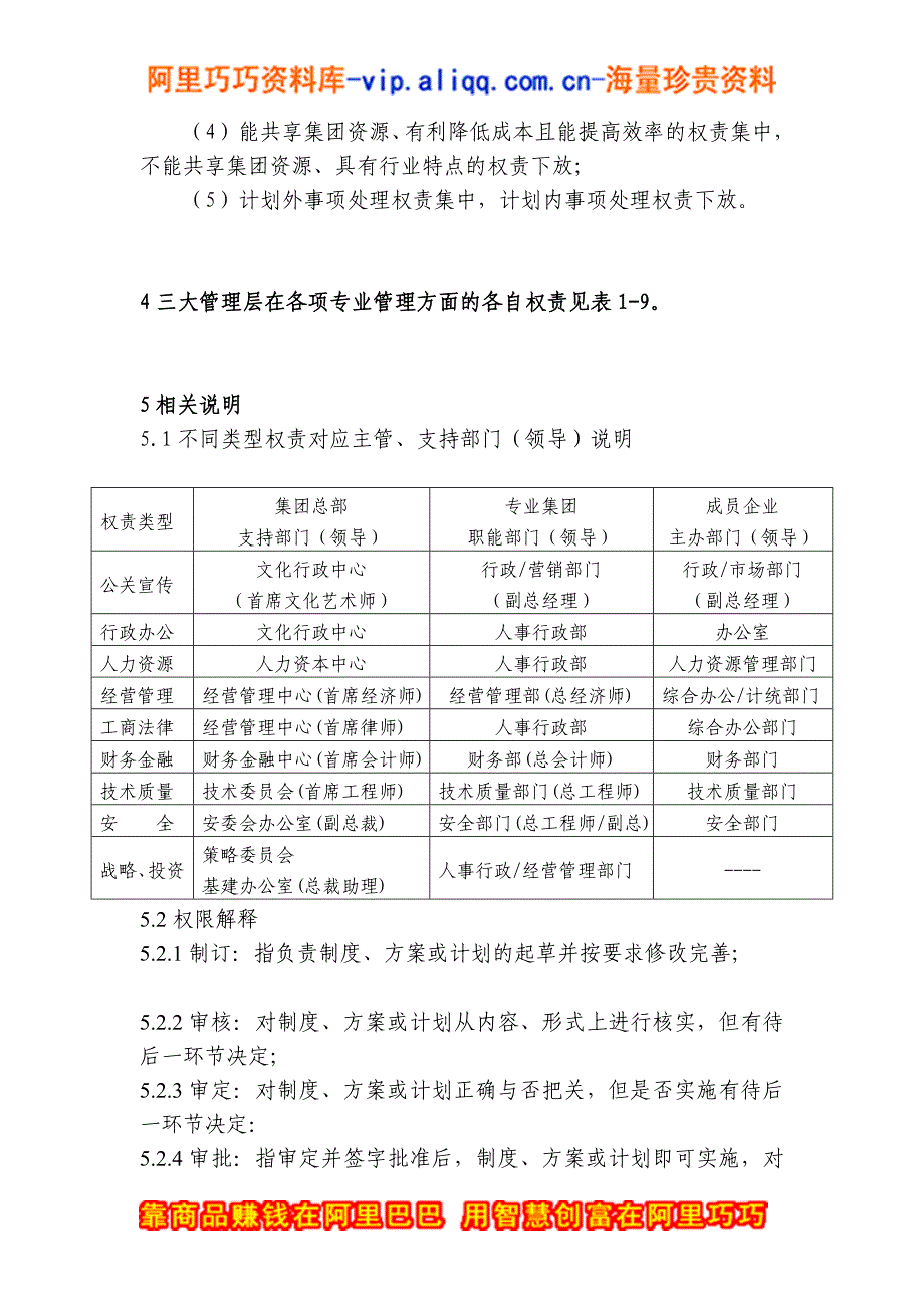 集团三大管理层主要权责划分办法_第2页