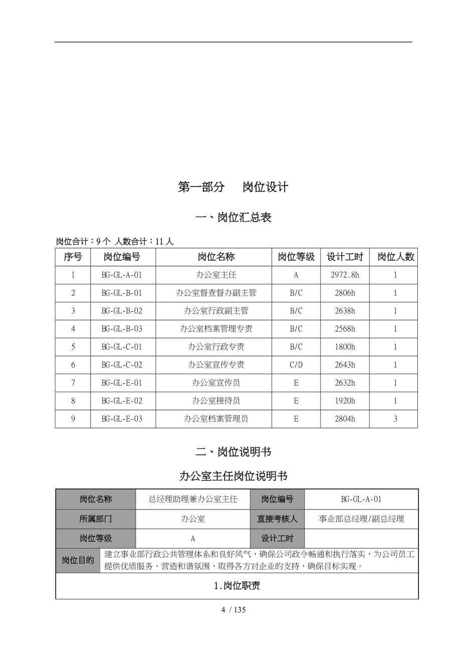 岗位管理模式研发成果_第4页