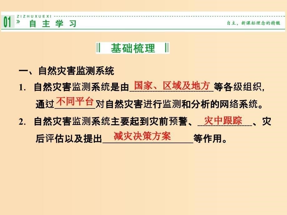 2018-2019学年高中地理第3章防灾与减灾3.1自然灾害的监测与防御课件新人教版选修5 .ppt_第5页