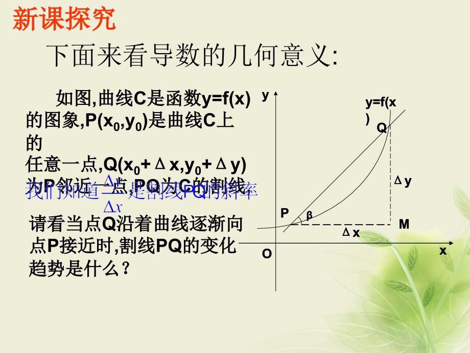 数学 第三章 导数及其应用 3.1 变化率与导数 3.1.3 导数的几何意义1 新人教A版选修1-1_第4页